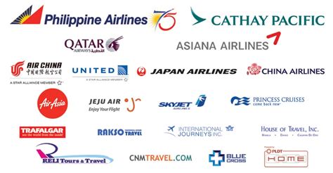 momondu|Airlines and Travel Agencies Overview